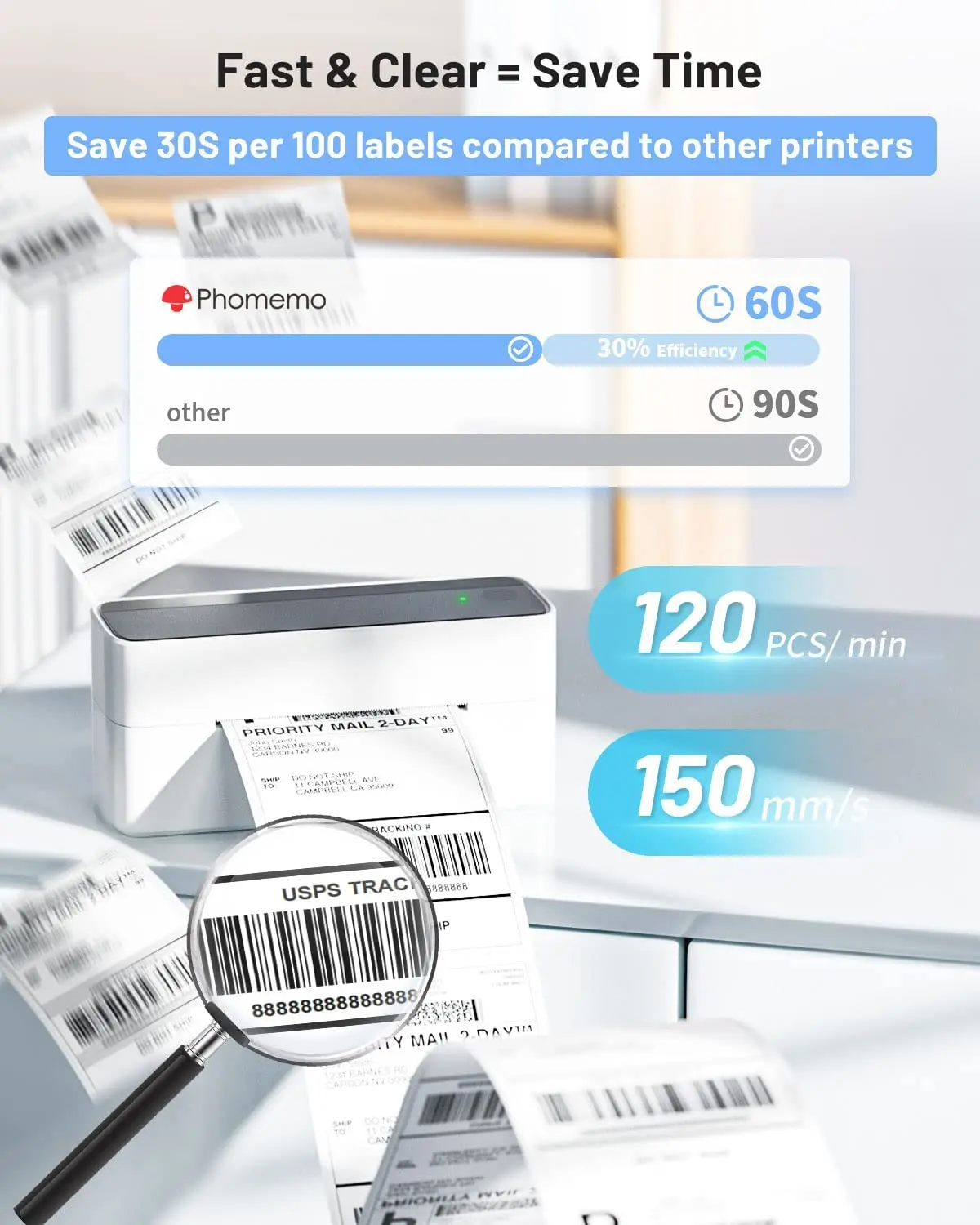 2026 Phomemo 241bt 4x6 Versand – Label Printer Bewertung und Preis
